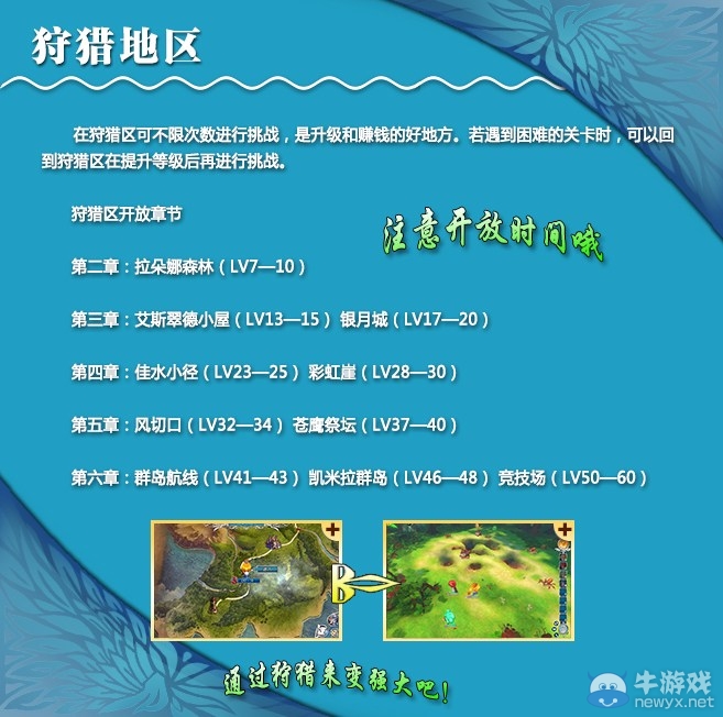 《天使帝國(guó)4》人物背景世界觀及全系統(tǒng)介紹