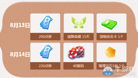《QQ炫舞》暑期極限回饋 8月回饋第二周獎勵