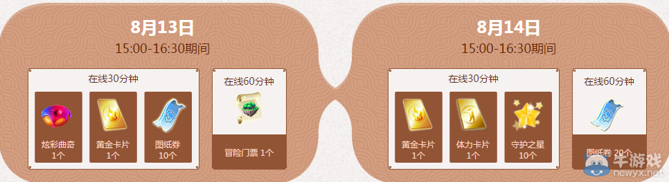 《QQ炫舞》暑期極限回饋 8月回饋第二周獎勵