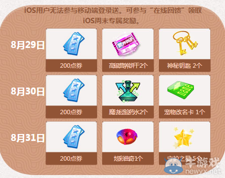 《QQ炫舞》暑期極限回饋 8月回饋第五周獎(jiǎng)勵(lì)