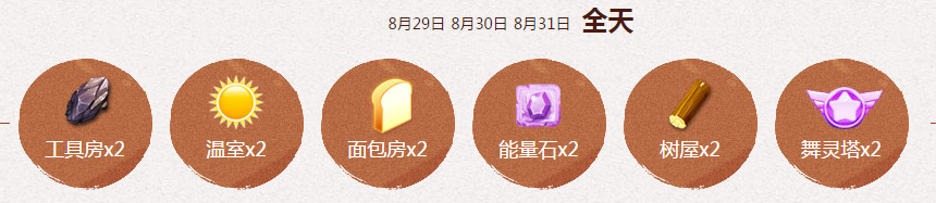 《QQ炫舞》暑期極限回饋 8月回饋第五周獎(jiǎng)勵(lì)