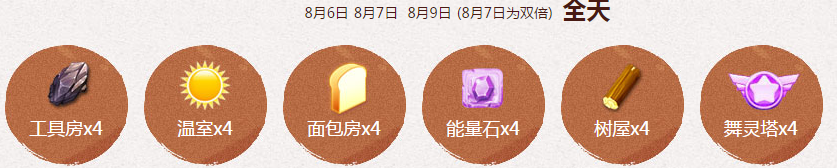 《QQ炫舞》七夕大回饋 點券拿不停