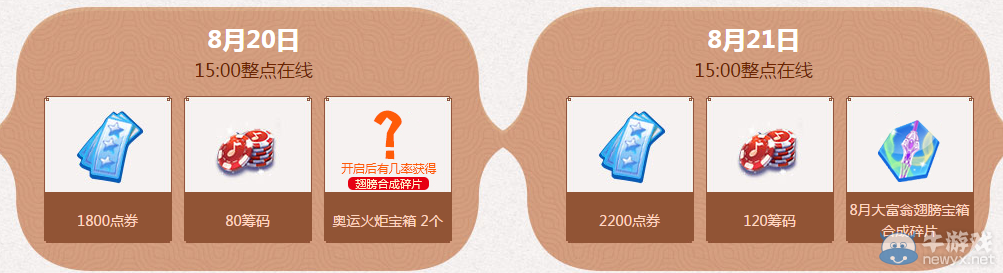 《QQ炫舞》暑期極限回饋 8月回饋第三周獎(jiǎng)勵(lì)