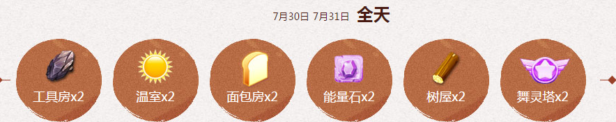 《QQ炫舞》暑期極限回饋 7月回饋第五周獎(jiǎng)勵(lì)