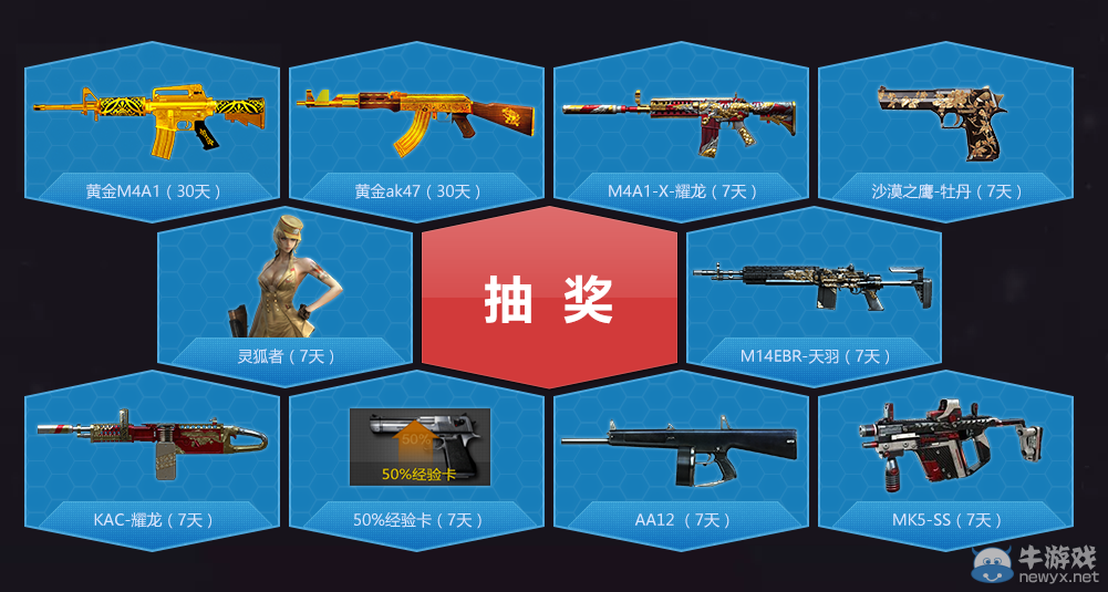 CF2016國際邀請賽 競猜得禮包