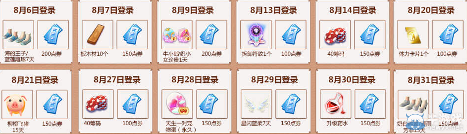 《QQ炫舞》8月手機(jī)專屬回饋介紹