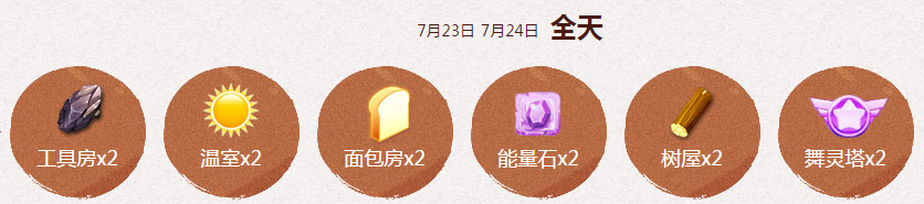 《QQ炫舞》暑期極限回饋 7月回饋第四周獎勵