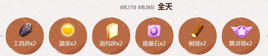 《QQ炫舞》暑期極限回饋 8月回饋第四周獎勵