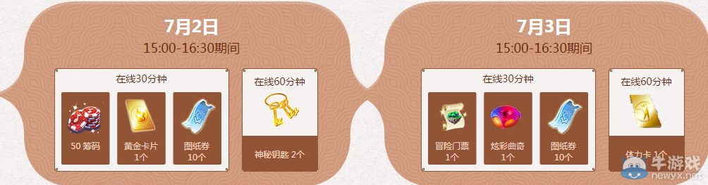 《QQ炫舞》暑期極限回饋 7月回饋第一周獎勵