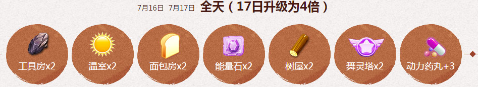 《QQ炫舞》暑期極限回饋 7月回饋第三周獎勵
