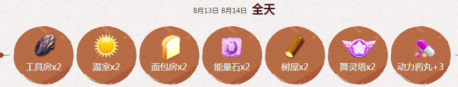 《QQ炫舞》暑期極限回饋 8月回饋第二周獎勵