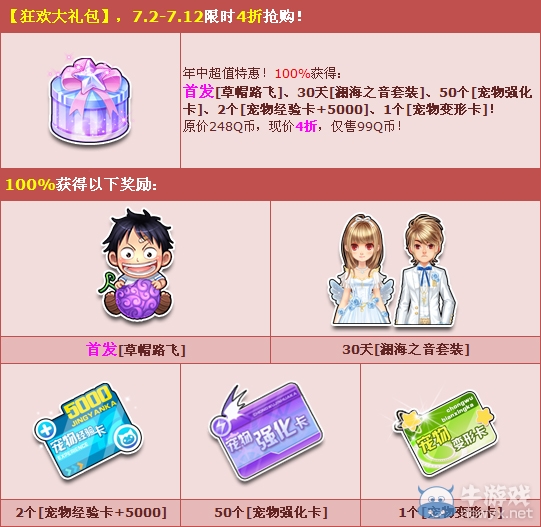《QQ飛車》狂歡大禮包 100%得寵物草帽路飛！