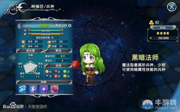 《天使帝國(guó)4》兵種角色類型介紹詳解