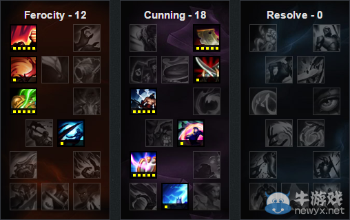 《LOL》6.13版本強勢英雄 哪些英雄勝率暴漲