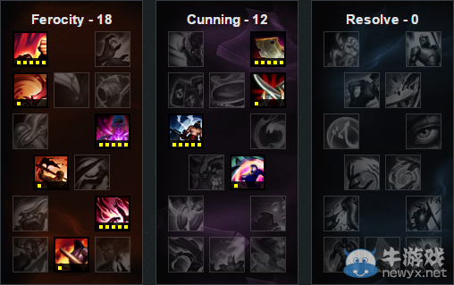 《LOL》6.13版本強勢英雄 哪些英雄勝率暴漲
