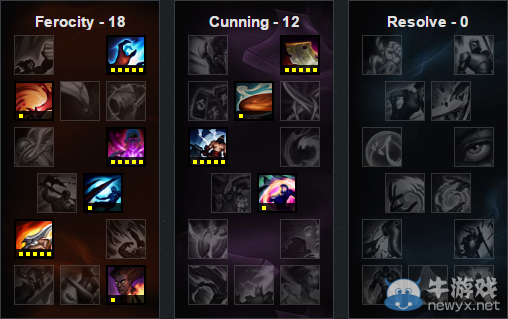 《LOL》6.13版本強(qiáng)勢(shì)ADC 艾希勝率暴漲