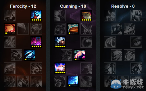 《LOL》6.13版本強(qiáng)勢中單 瑪爾扎哈高居首位