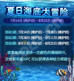 《DNF》7月14日更新介紹