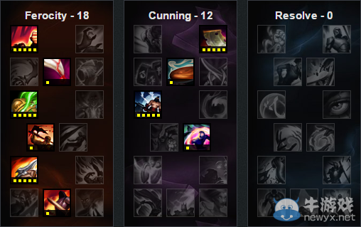 《LOL》6.13版本強(qiáng)勢(shì)ADC 艾希勝率暴漲