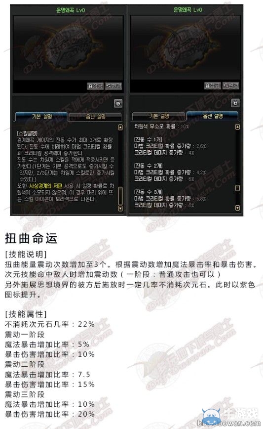 《DNF》次元行者虛空技能介紹