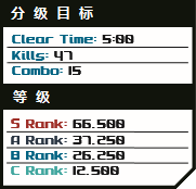 《無敵9號》全關卡流程圖文攻略