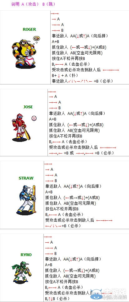 《忍者棒球》出招表