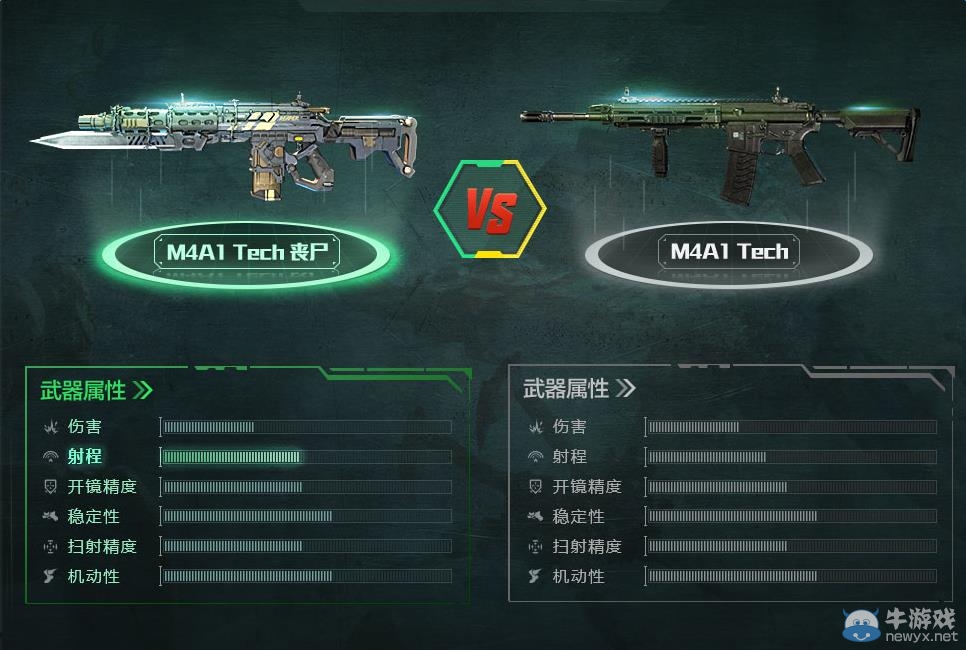 《使命召喚OL》M4A1Tech喪尸預(yù)售 超低價(jià)格預(yù)售