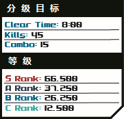 《無敵9號》全關(guān)卡流程圖文攻略
