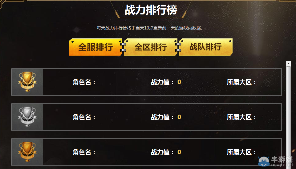 《逆戰(zhàn)》武器庫 戰(zhàn)力大比拼