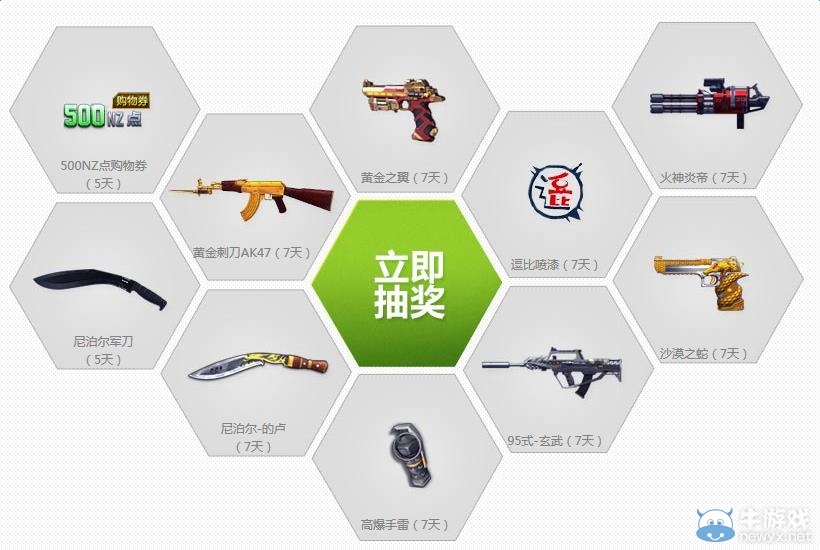 《逆戰》玩轉三大特權 槍電影票