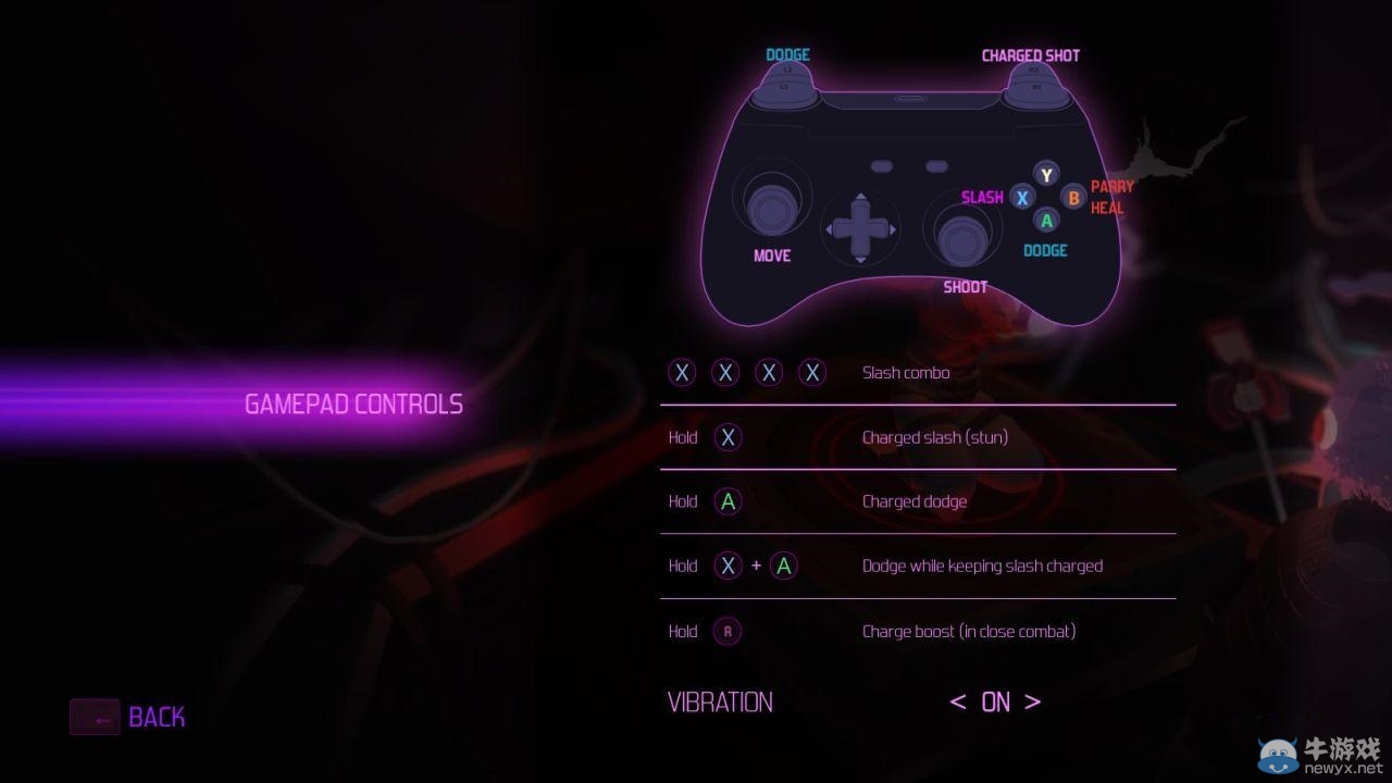 《Furi》按鍵操作方法