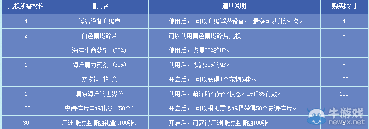 《DNF》夏日海底大冒險(xiǎn)活動(dòng)