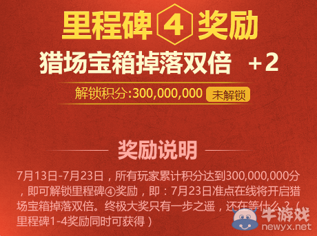 《逆戰》四周年狂歡盛典 贏永久武器千萬Q幣