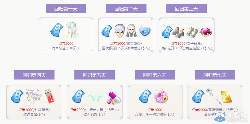 《QQ炫舞》暑期老玩家回歸福利專區(qū)介紹
