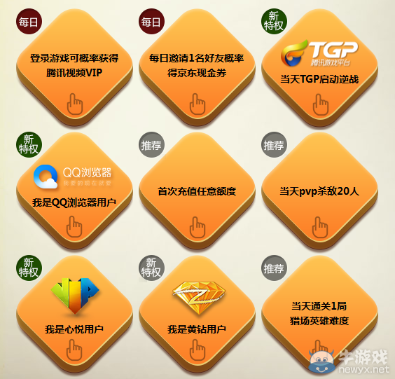 《逆戰》九宮格任務挑戰 贏會員看電影