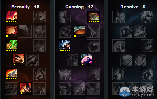 《LOL》6.14版本強(qiáng)勢(shì)英雄 哪些英雄勝率暴漲