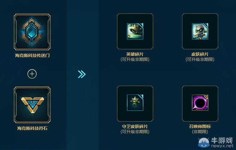 《LOL》海克斯科技戰(zhàn)利品庫系統(tǒng)