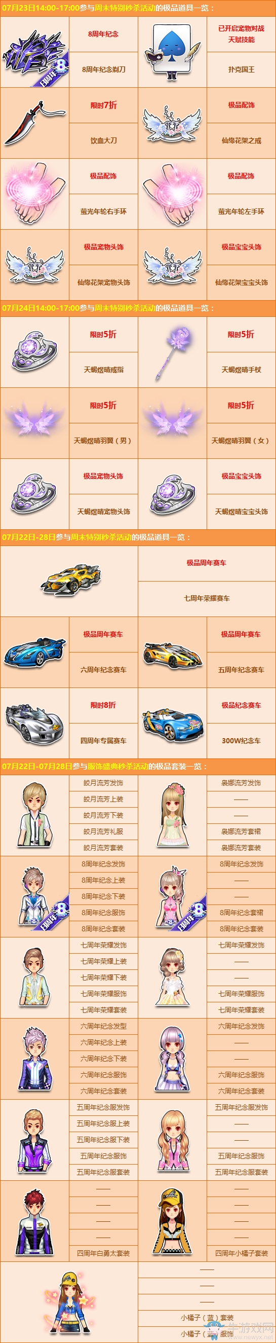 《QQ飛車》暑期周末特別秒殺活動