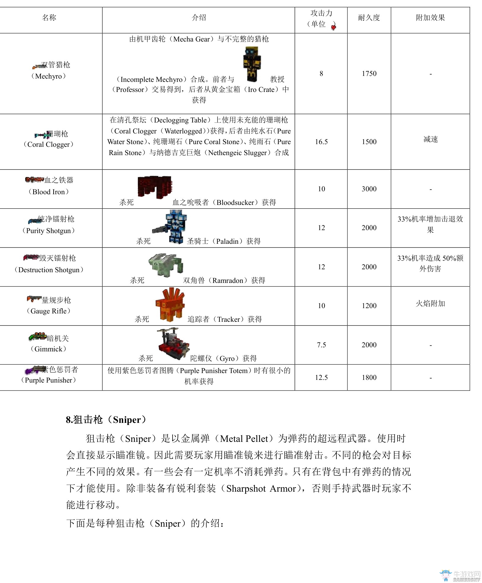 《我的世界》虛無世界2攻略大全
