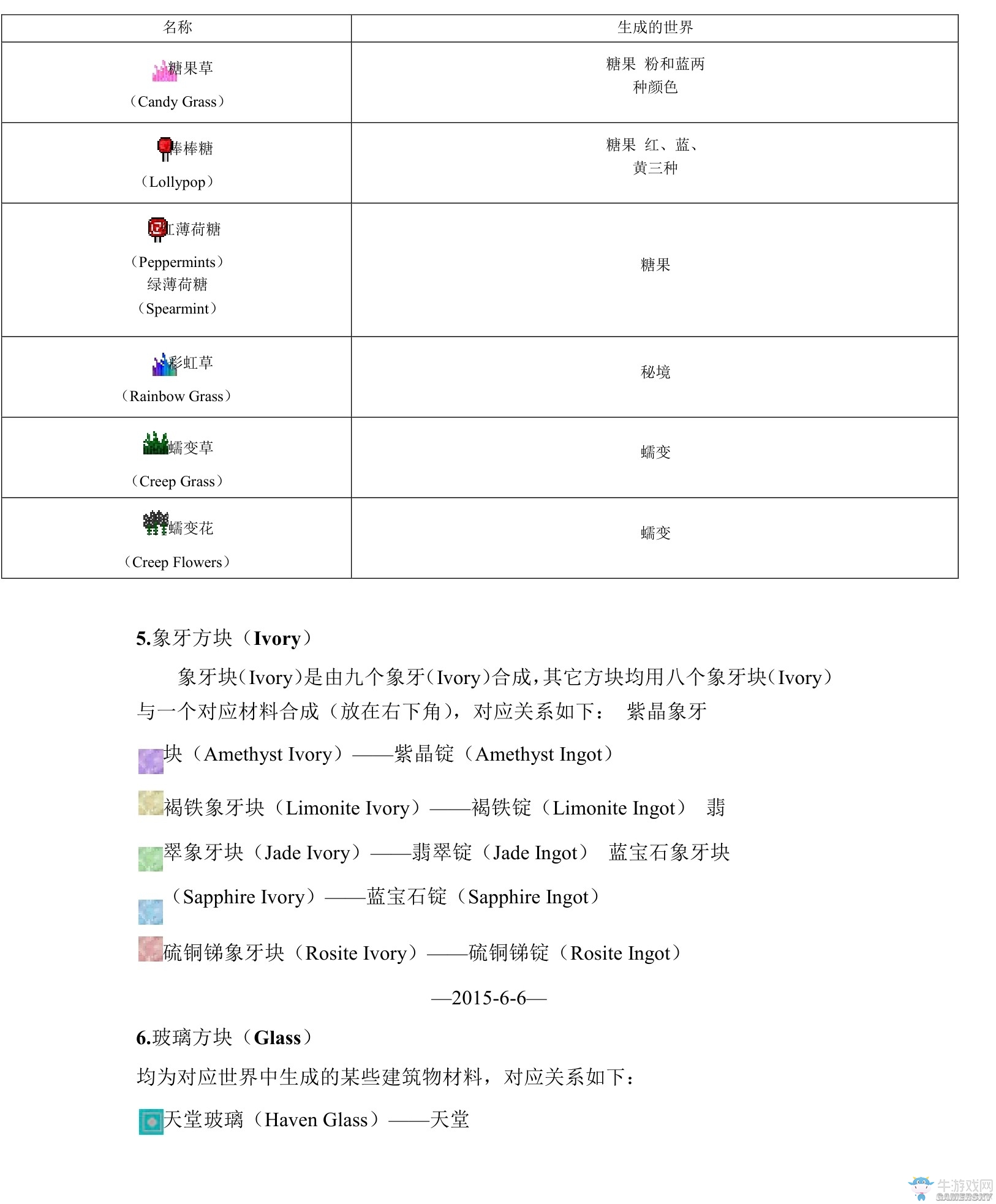 《我的世界》虛無世界2攻略大全