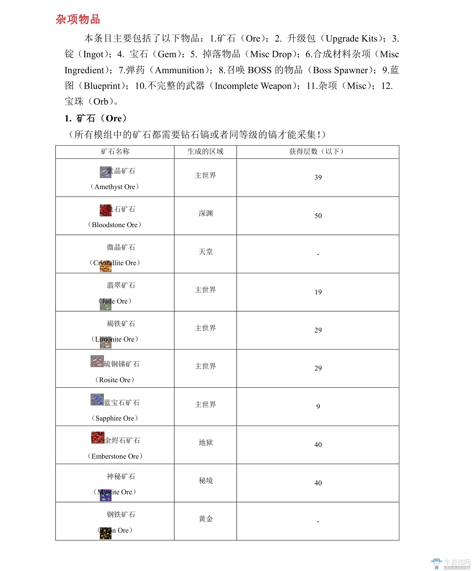 《我的世界》虛無世界2攻略大全