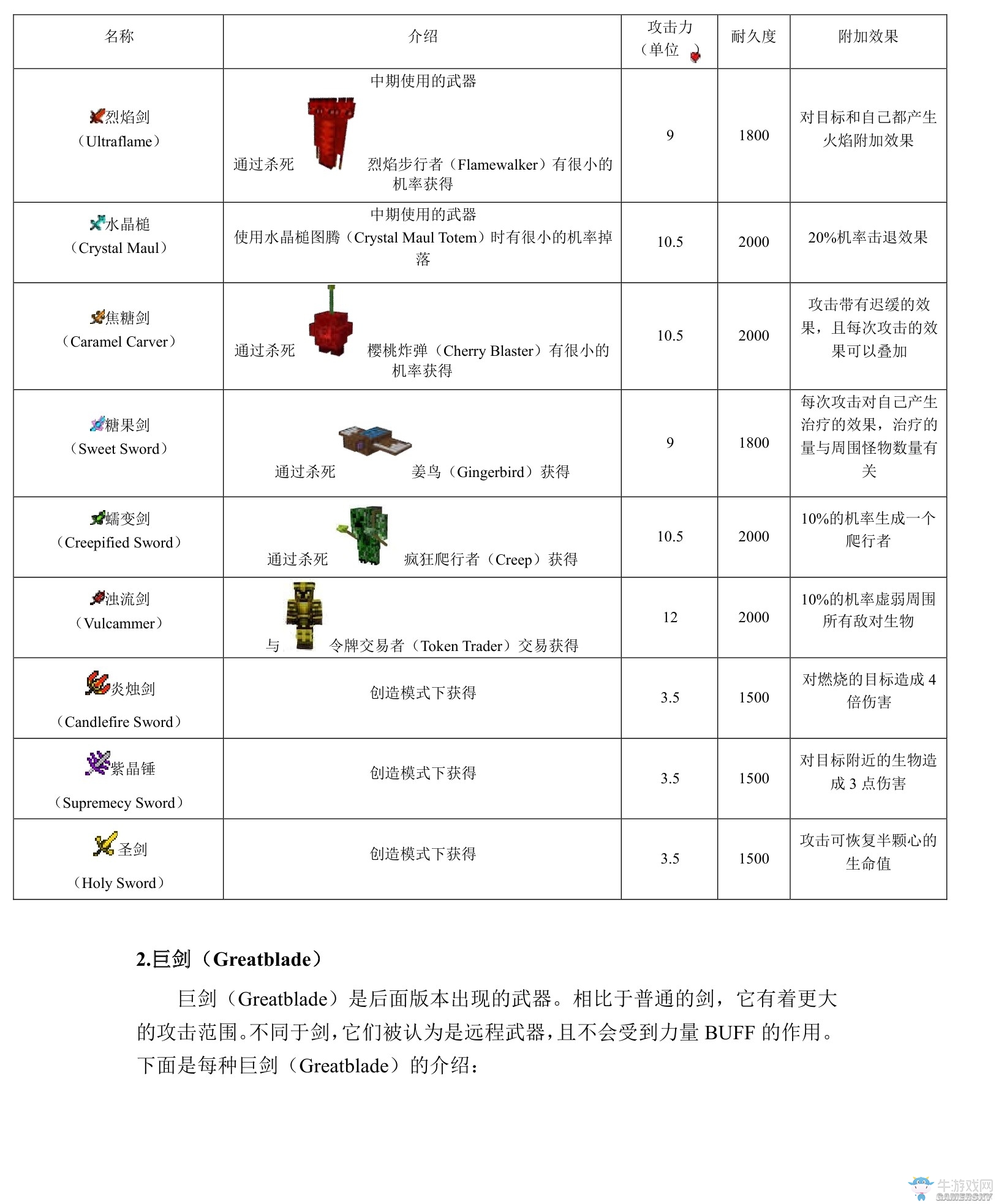 《我的世界》虛無世界2攻略大全