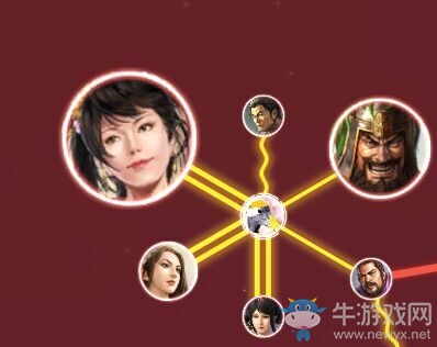 《三國志13》生子系統(tǒng)詳情及常見問題