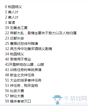 《三國志13》劇情修改器詳細使用教程