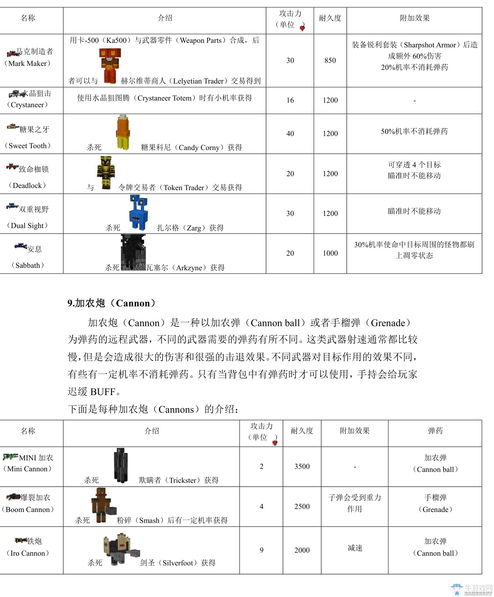 《我的世界》虛無世界2攻略大全
