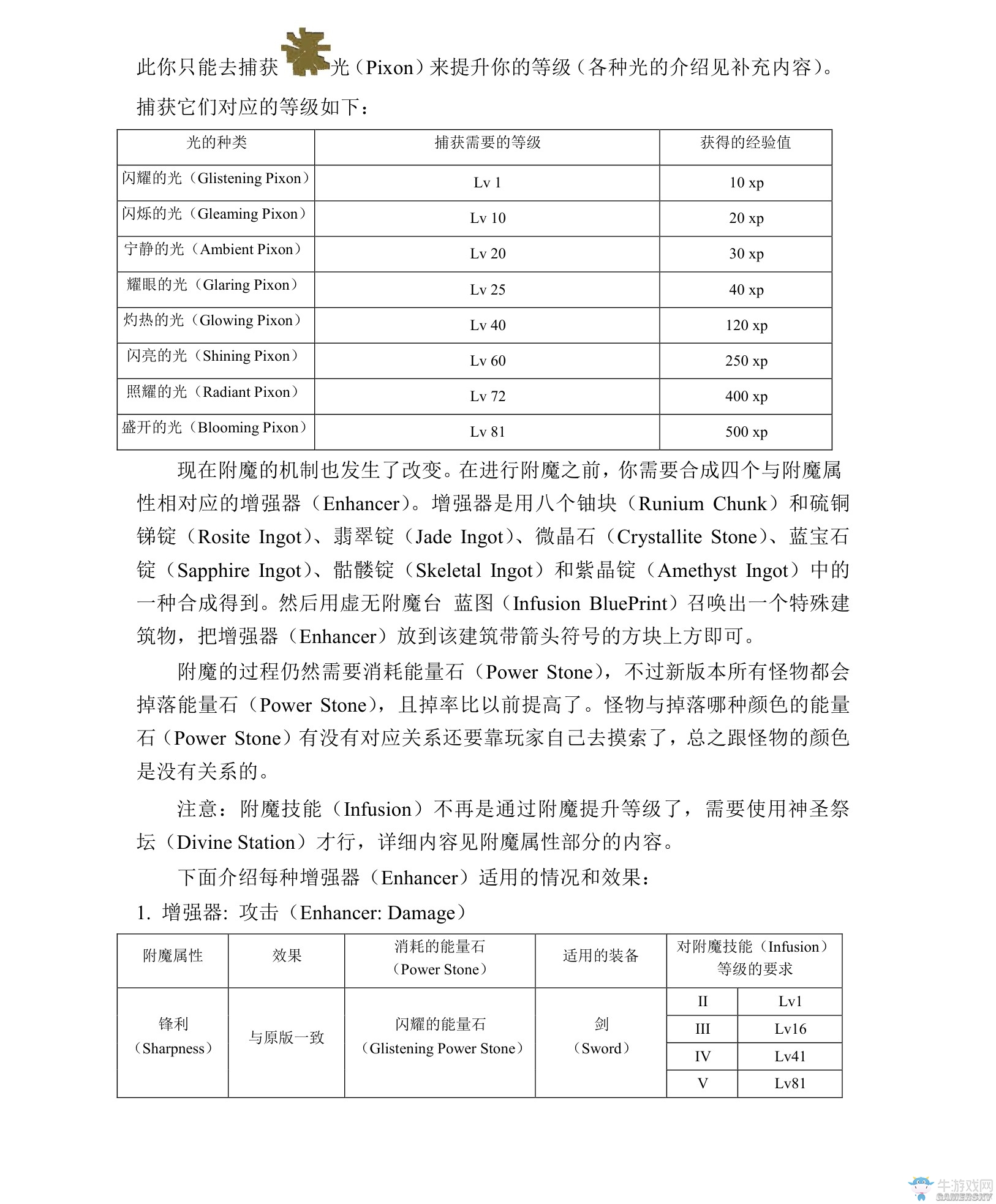 《我的世界》虛無世界2攻略大全