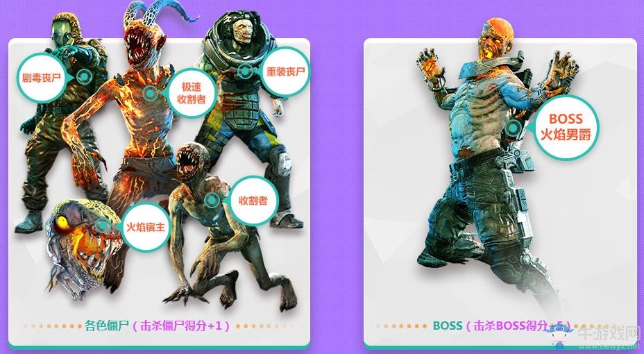 《使命召喚OL》不要睡了 起來打僵尸領豪禮