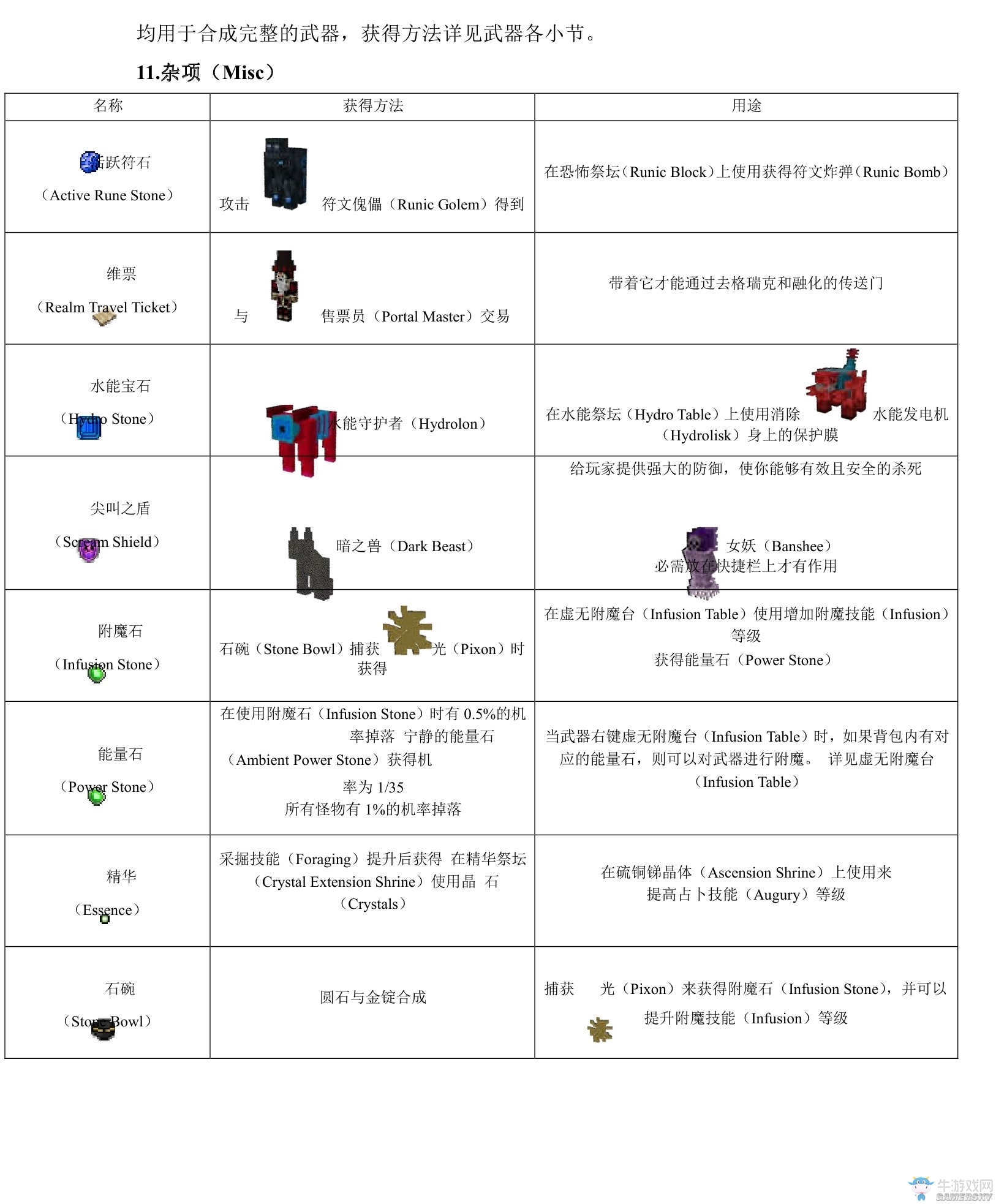 《我的世界》虛無世界2攻略大全