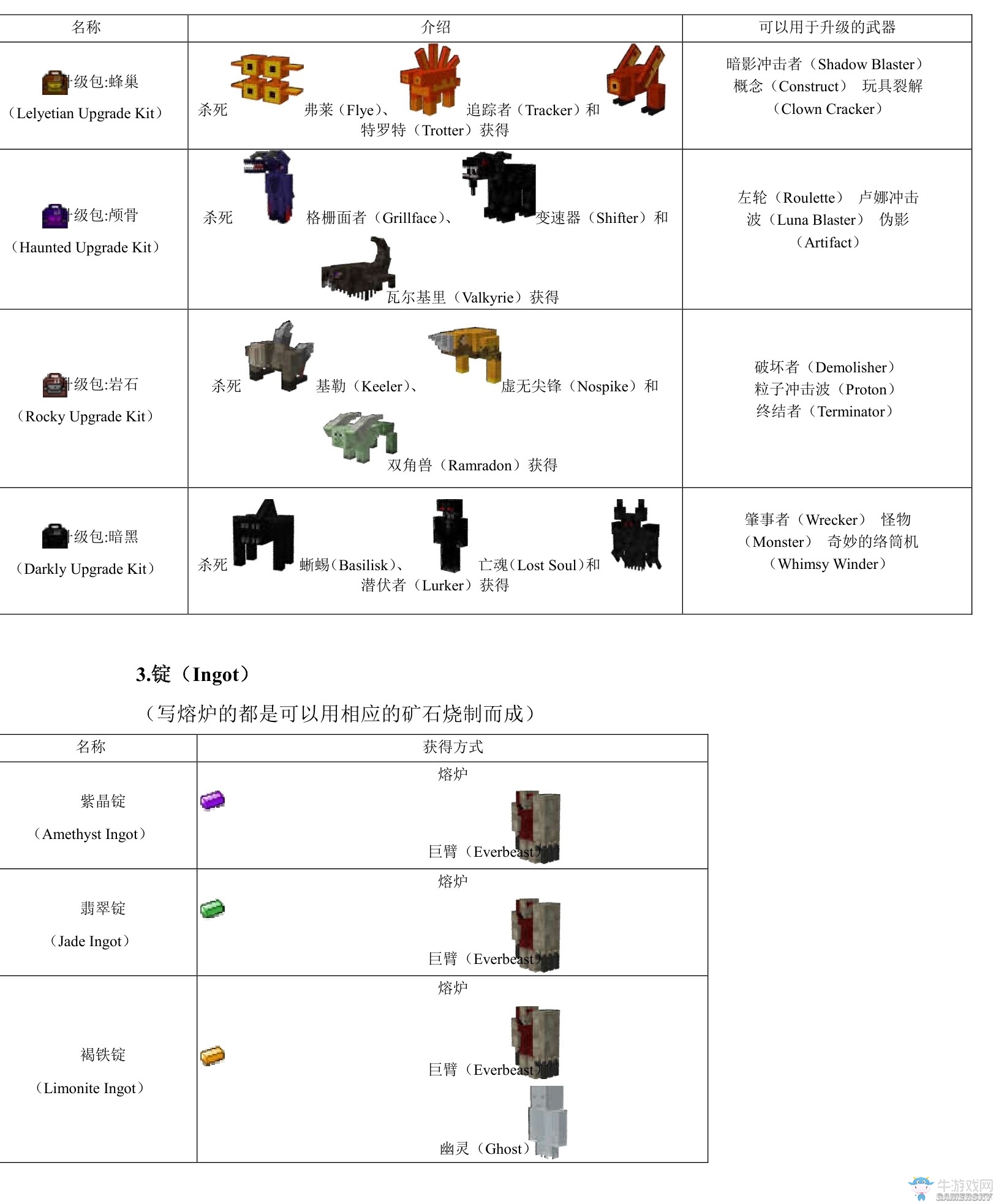 《我的世界》虛無世界2攻略大全