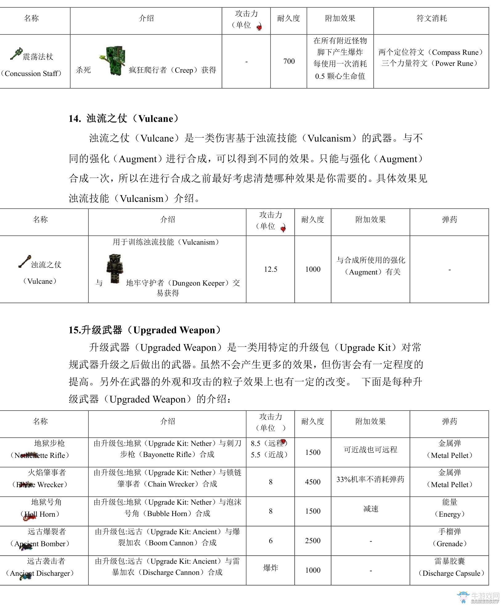 《我的世界》虛無世界2攻略大全